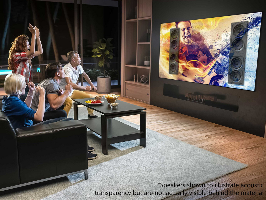 Inzicht in actieve en passieve 3D schermen. Elite Schermen Cinegrey 4D/Cinegrey 5D Schermen