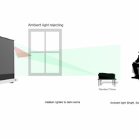 Kestrel Tab-Tension 3 - CineGrey 4D (ALR) Elektrisch projectiescherm voor floor-up