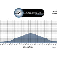 CineGrey 4D AcousticPro - VOORBEELD SCHERMMATERIAAL (DIN A4)
