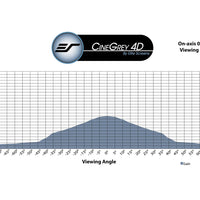 CINEGRIJS 4D- LEINWAND TUCHPROBE