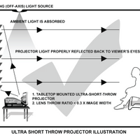 STARBRIGHT CLR - MONSTER VAN SCHERMMATERIAAL (DIN A5)