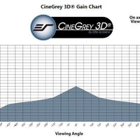 CINEGREY3D - MONSTER VAN SCHERMMATERIAAL (DIN A4)