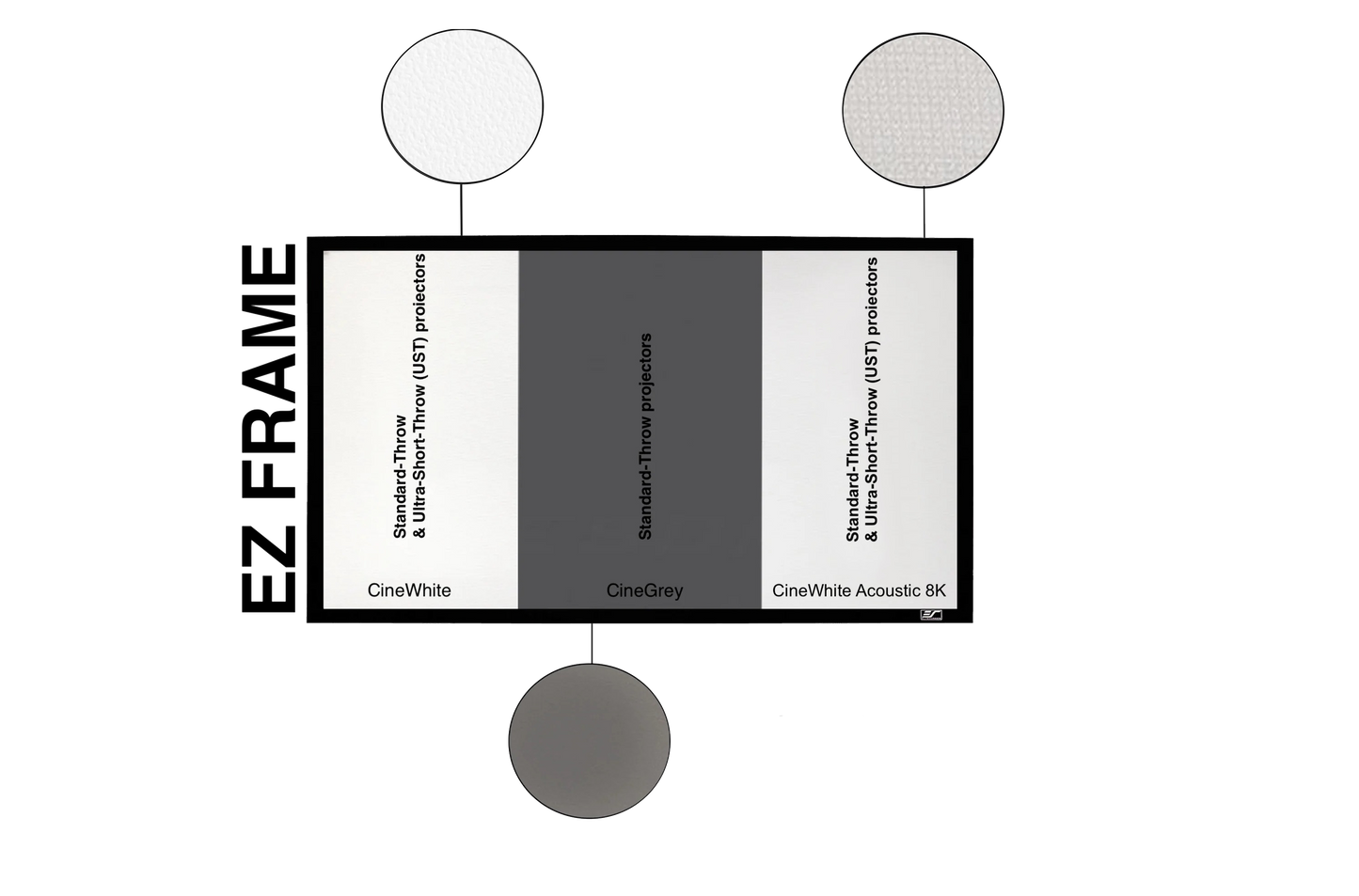 EZ FRAME - PROJECTIESCHERM MET VAST FRAME