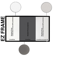 EZ FRAME - PROJECTIESCHERM MET VAST FRAME