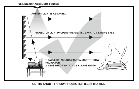 STARBRIGHT CLR - MONSTER VAN SCHERMMATERIAAL (DIN A5)