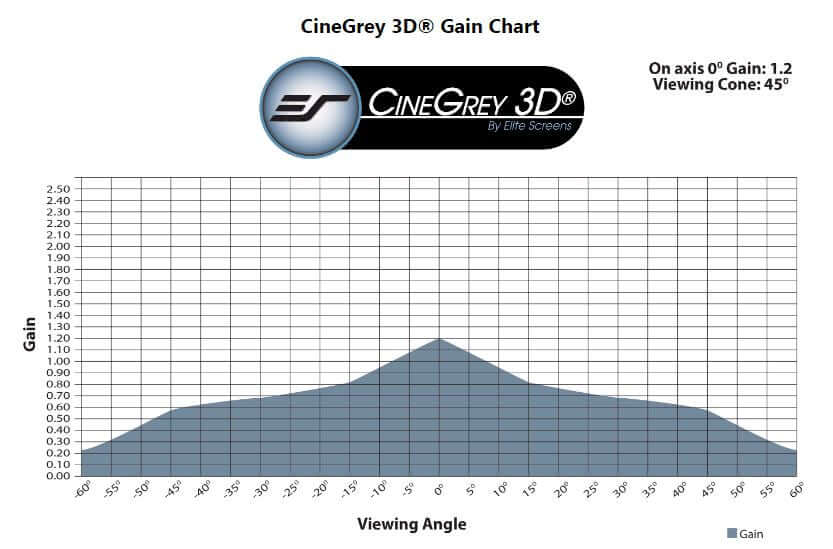 CINEGREY3D - MONSTER VAN SCHERMMATERIAAL (DIN A4)