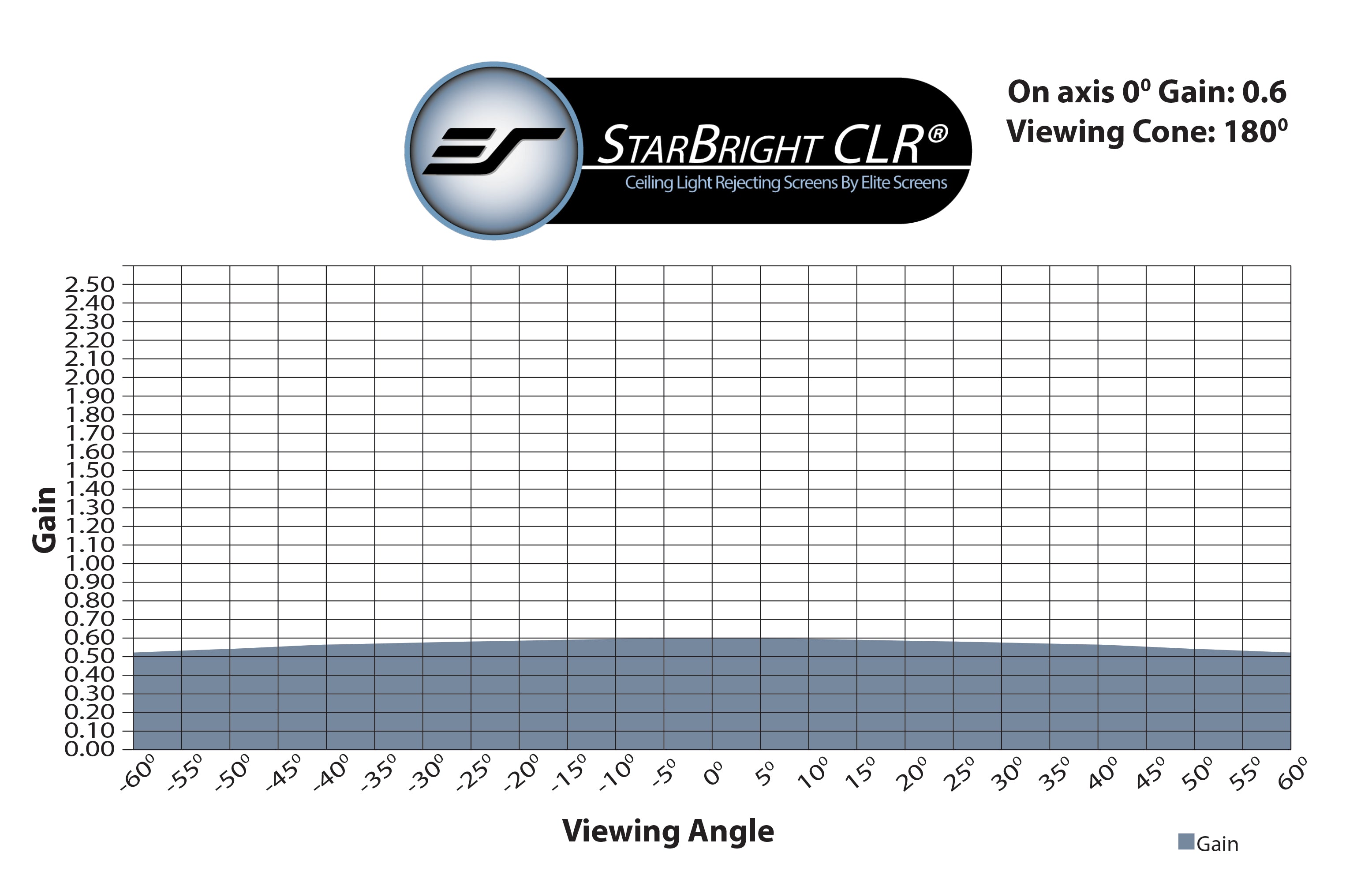 STARBRIGHT CLR - MONSTER VAN SCHERMMATERIAAL (DIN A5)